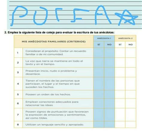 Emplea La Siguiente Lista De Cotejo Para Evaluar La Escritura De Tus