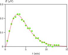 Progress Curve Analysis Of Enzyme Reactions By Flow Microcalorimetry