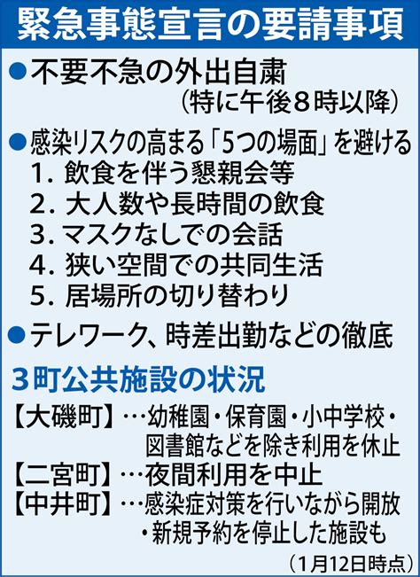 野球場の検索結果 タウンニュース 神奈川県全域・東京多摩地域の地域情報紙