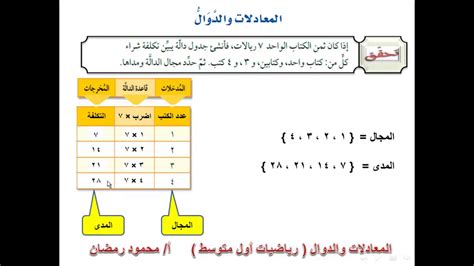 المعادلات والدوال Youtube