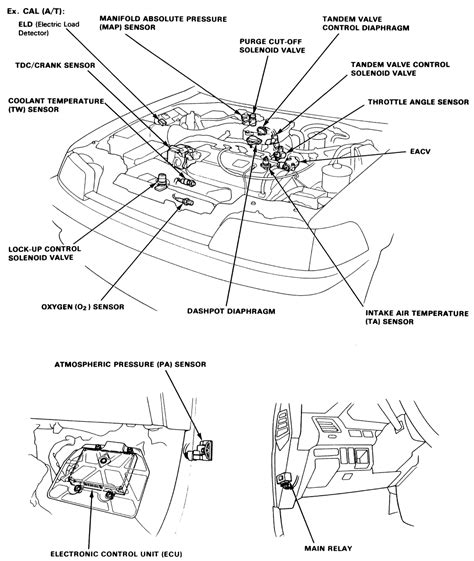 94 Honda Civic Main Relay Wiring Diagram Because Youre Wiring It