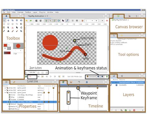 Stručný Přehled Synfig Animation Studio