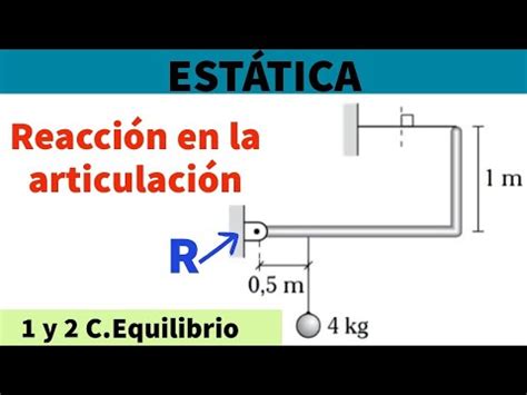 Est Tica Hallar El M Dulo De La Reacci N En La Articulaci N Barra