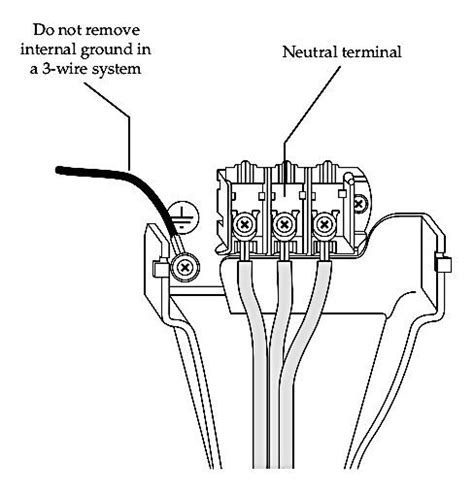 How To Wire A Dryer Plug Steps 3 And 4 Wire Systems