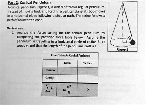 Solved Part Conical Pendulum A Conical Pendulum Figure Is