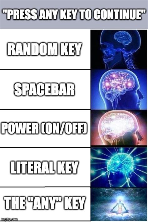 Press Any Key To Continue Imgflip