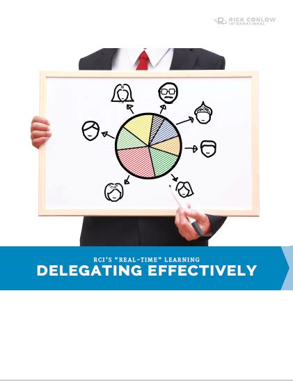 Delegating Effectively Rick Conlow