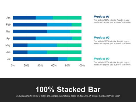 Stacked Bar Finance Ppt Powerpoint Presentation File Infographics