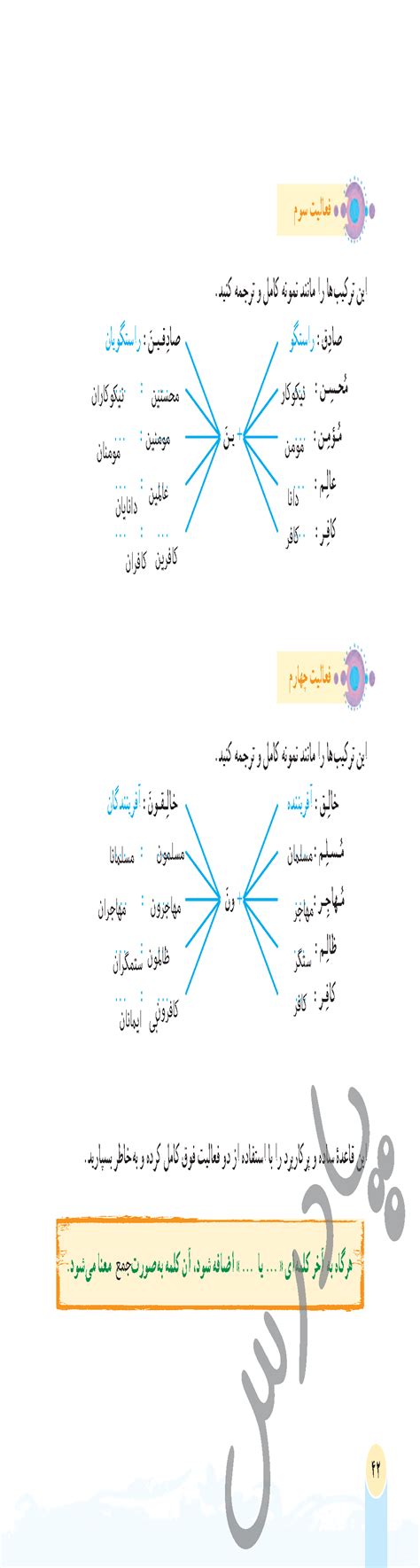 گام به گام درس 4 قران هفتم پادرس