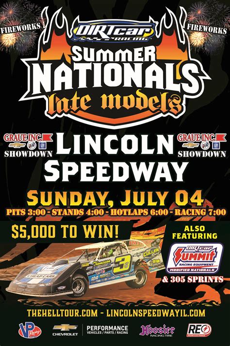 Summernats4x6 Lincoln Speedway