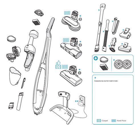 Electrolux Clean Vacuum Cleaner Instruction Manual