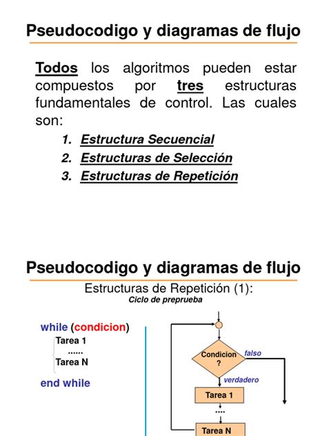 Material De Apoyo Estructuras Pseudocodigo Y Diagramas De Flujo Pdf Algoritmos Y