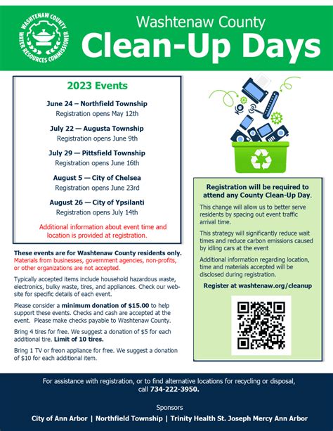 Washtenaw County Clean Up Days 2023 Western Washtenaw Recycling Authority