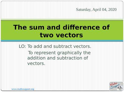 The Sum And Difference Of Two Vectors Teaching Resources