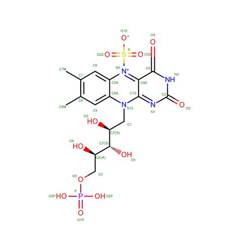 Rcsb Pdb Fns Ligand Summary Page