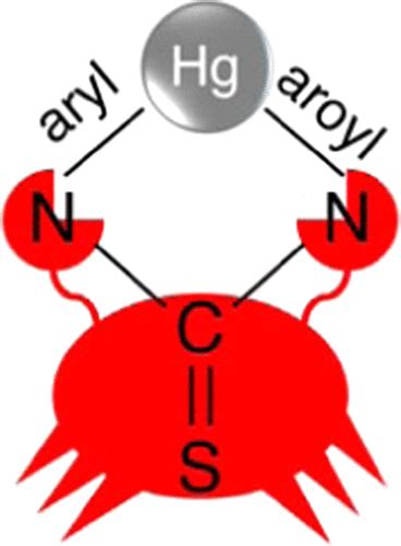 重金属离子螯合与芳基和芳酰基取代的硫脲衍生物的协同效应inorganic Chemistry X Mol