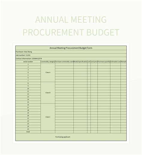 Free Procurement Budget Templates For Google Sheets And Microsoft Excel