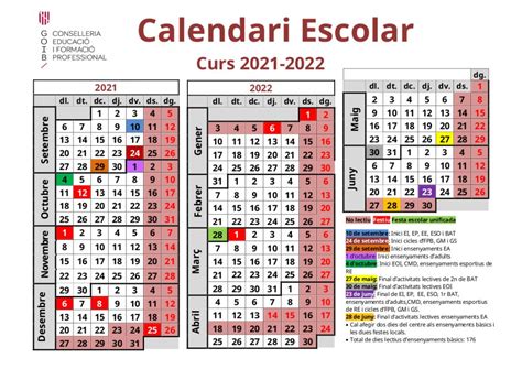 Calendario Escolar Y Protocolos Coronavirus Baleares 2021 2022