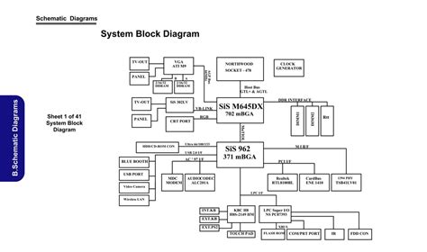 Clevo D E Schematic For In Clevo Laptop Schematics