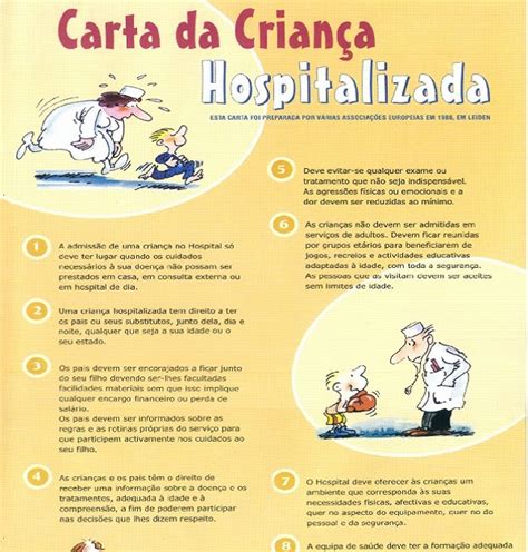 Fundamentos Da Pedagogia Hospitalar Carta Da Crian A Hospitalizada