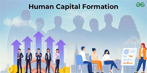 Capital Formation