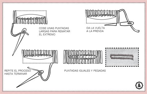 Aprende A Coser Ojales A Mano Con Nuestro Tutorial Coser A Mano Ojal