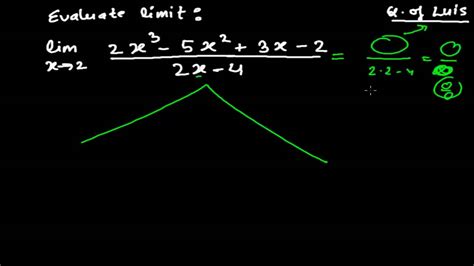 How To Find Limits Of 00 Form Or Infinity Infinity Form Youtube