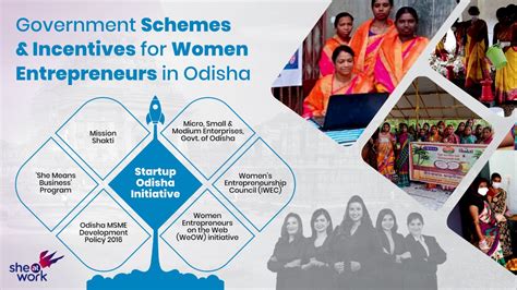 Government Incentives Schemes For Women Entrepreneurs In Odisha