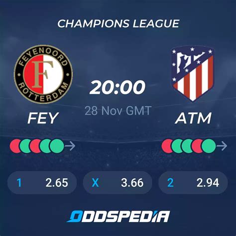 Feyenoord Vs Atletico Madrid Predictions Odds Live Score Stats