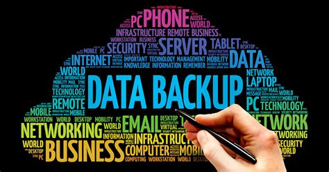 Backing Up Data Methods Tips And Strategies Ionos