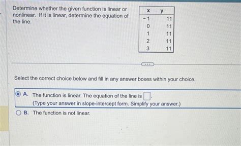 Solved Determine Whether The Given Function Is Linear Or Chegg