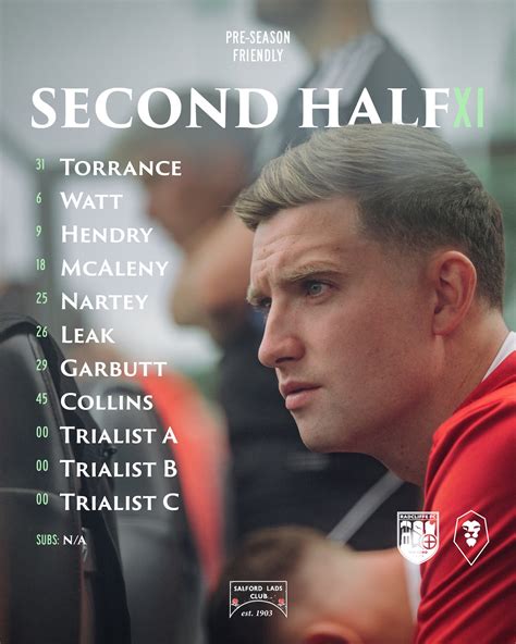 Salford City FC on Twitter: "A fresh XI will come in for the second half 🔁 A couple of familiar ...