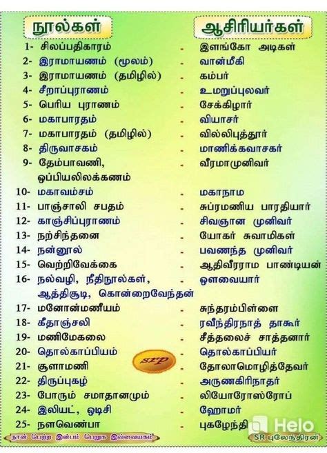 40 Tamil quiz ideas | free learning apps, tamil language, general knowledge