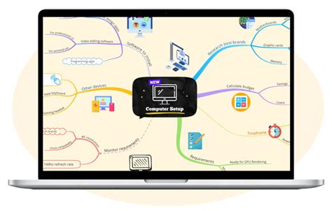 Mind Map Software Best Online Mind Mapping Tools For Collaboration