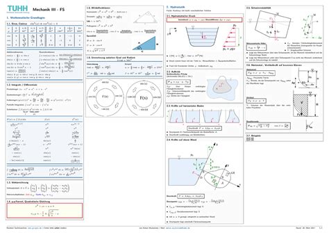 Mechanik Iii Formelsammlung Kurz Mechanik Iii Fs Mathematische