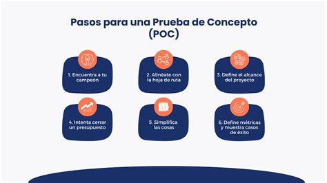 Cómo triunfar con una Prueba de Concepto PdC