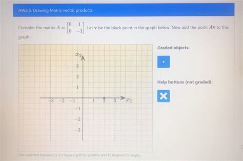 Solved Hw2 5 Drawing Matrix Vector Products Consider The