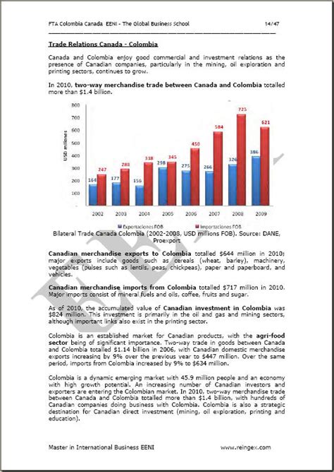 Canada-Colombia Free Trade Agreement, Course