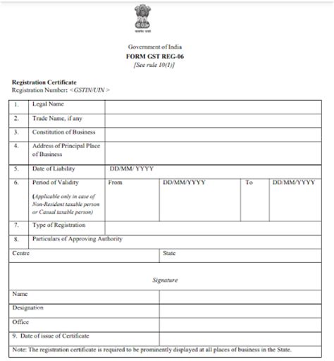 Gst Registration Certificate Everything You Need To Know Busy