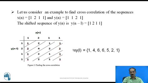 Correlation Of Signals YouTube