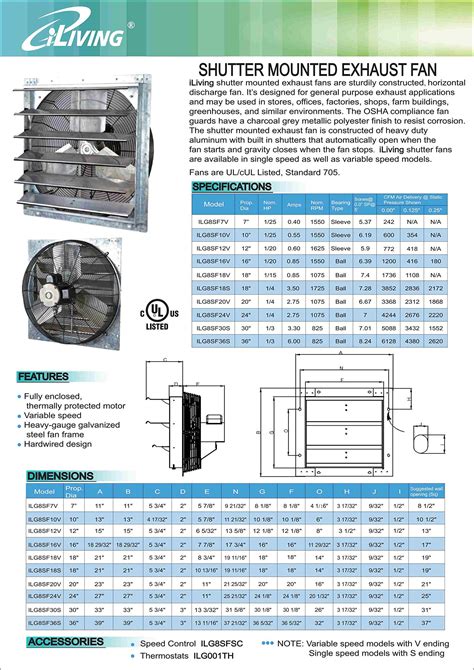 Iliving Ilg8sf12v 12 Wall Mounted Exhaust Fan Automatic Shutter Variable Speed Vent Fan