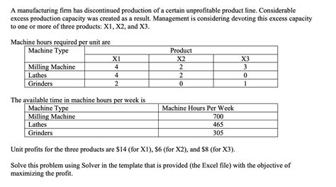 Solved A Manufacturing Firm Has Discontinued Production Of A Chegg