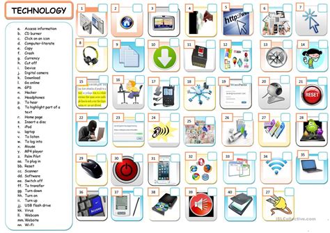 Technology Vocabulary English Esl Worksheets Technology Vocabulary