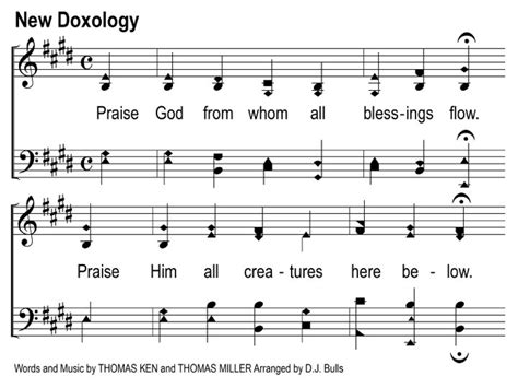 New Doxology Song Slides - fearless4You.com