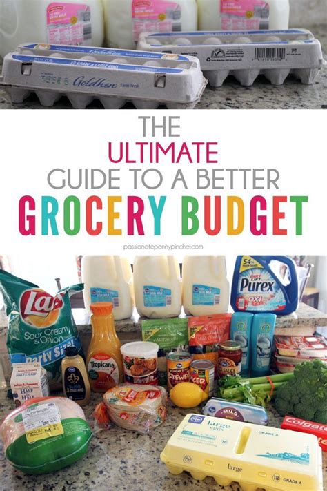 Guide To Your Grocery Budget How To Save Money On Groceries