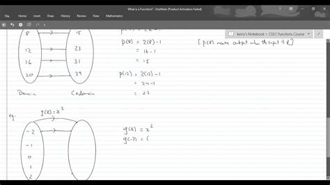 What Is A Relation Functions And Relations Course Session 1 Youtube