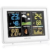 Baldr Estaci N Meteorol Gica Inal Mbrica Con Sensor Exterior Pantalla