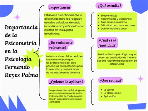 Que Hace La Psicometria Tipos De Pruebas Y Campos De Aplicacion