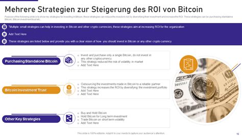 Alles was Sie über Bitcoin Playbook wissen müssen