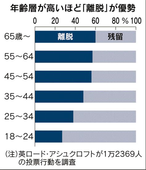 若者の政治参加検討チームがスタート 若者の政治関心は上昇中 問題は投票環境か 自由民主党・衆議院議員 小林史明 公式サイト